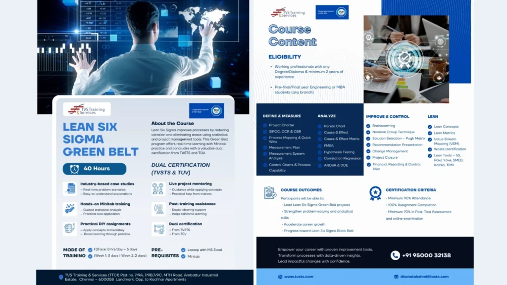 Lean Six Sigma Green Belt Dual Certification