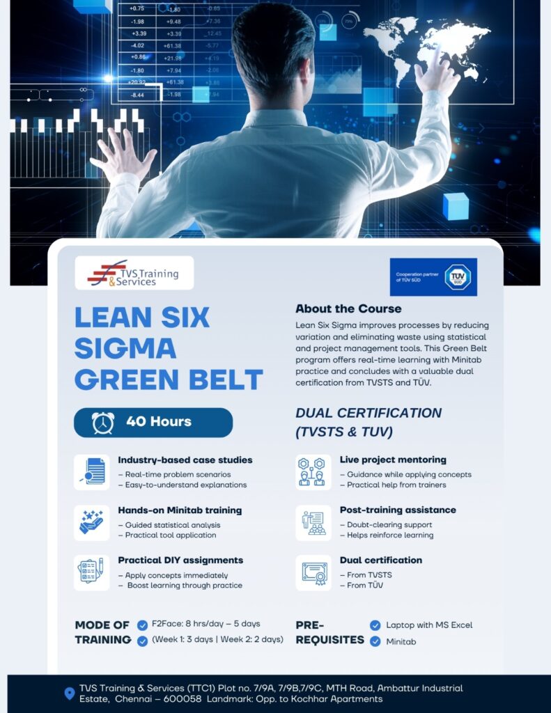 Lean Six Sigma Green Belt – TVS Training Services