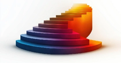 Postive attitude and self empowerment